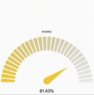 llm score Animated
