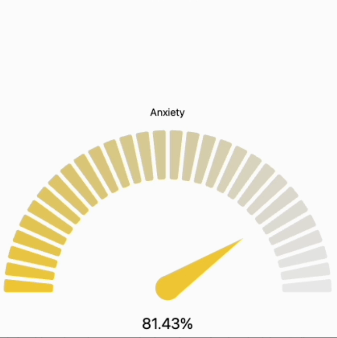 llm score
